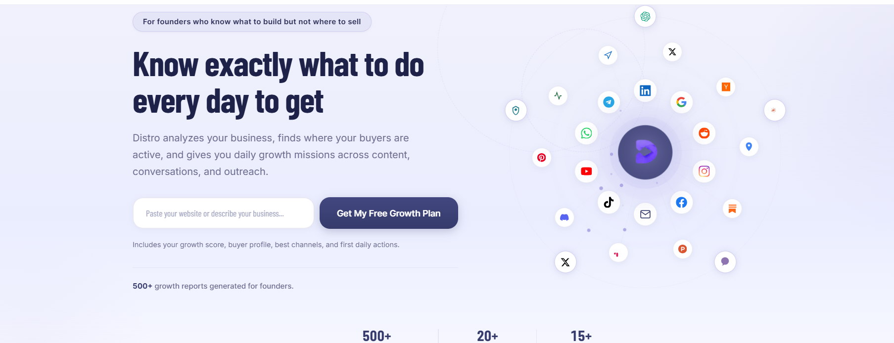Distro - AI Tool