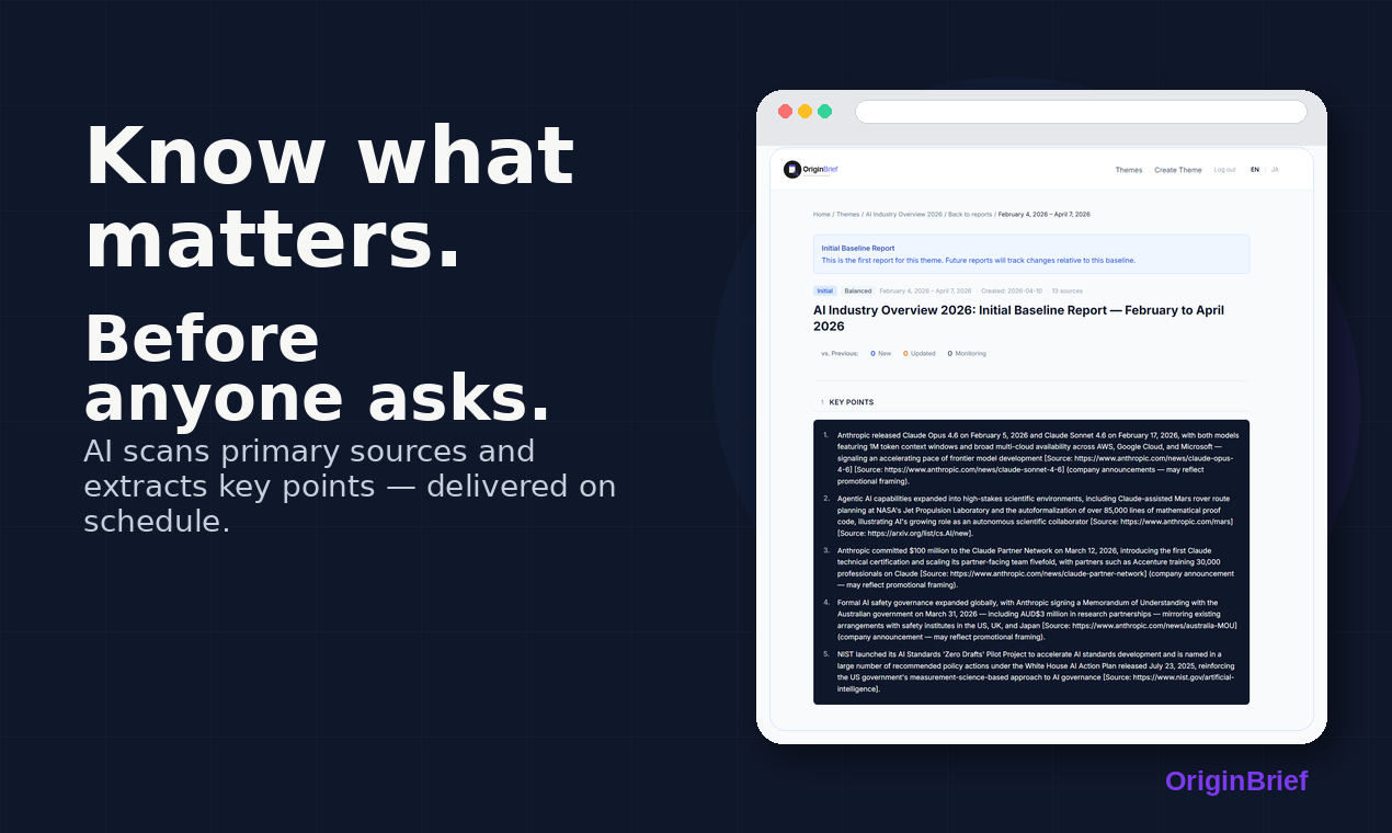 OriginBrief - AI Tool
